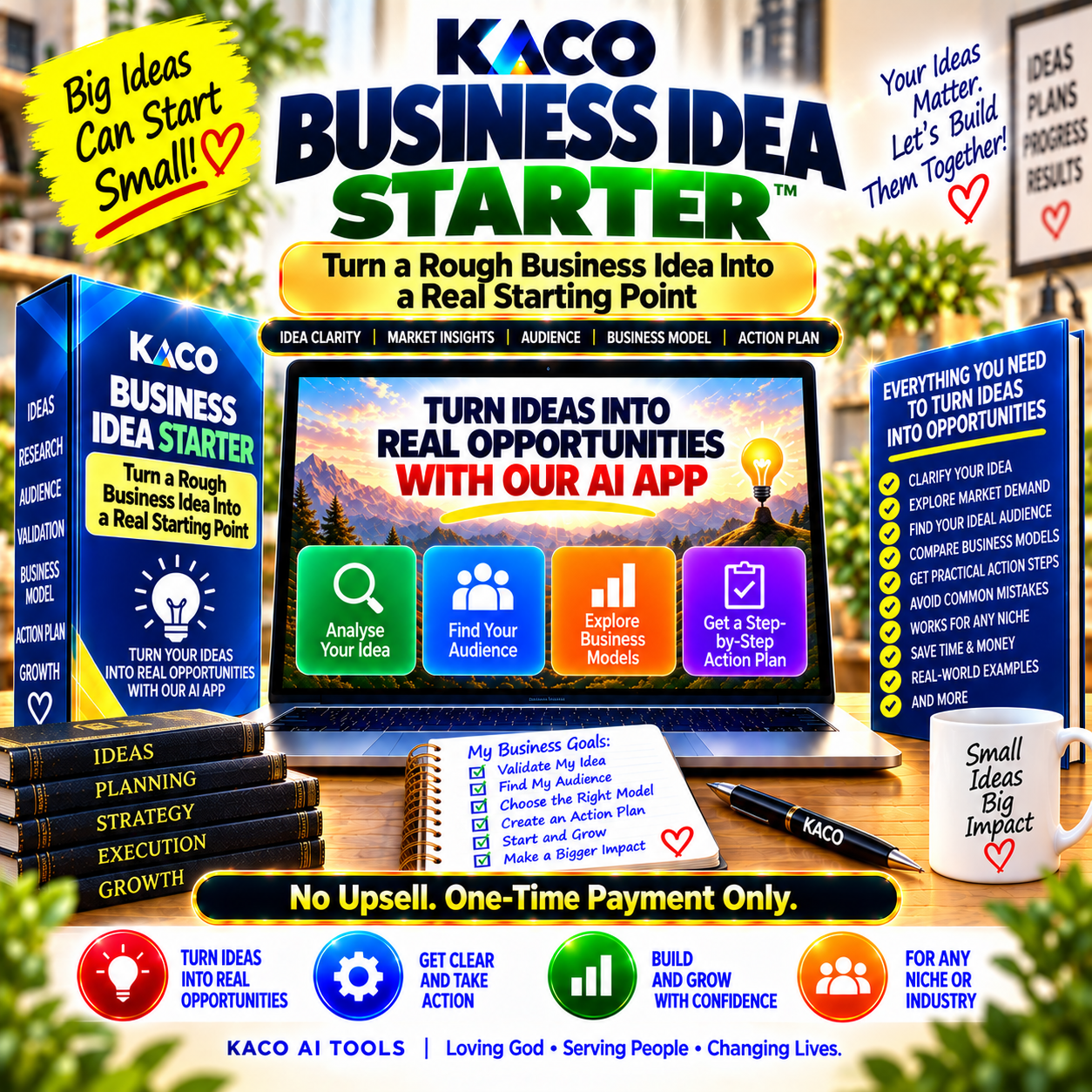Business Idea Starter product image by KACO AI Tools