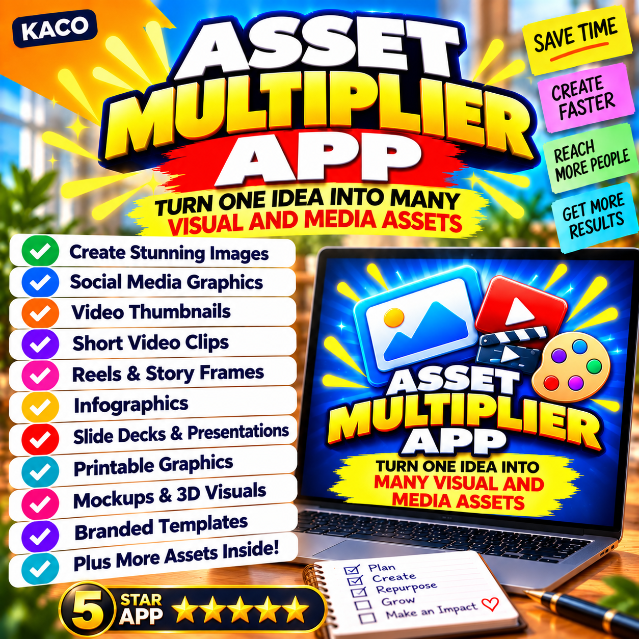 KACO Asset Multiplier App - turn one idea into many visual and media assets